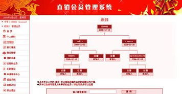 解析雙軌制系統(tǒng)與直銷模式 以PHP靜態(tài)分紅軟件銷售為例